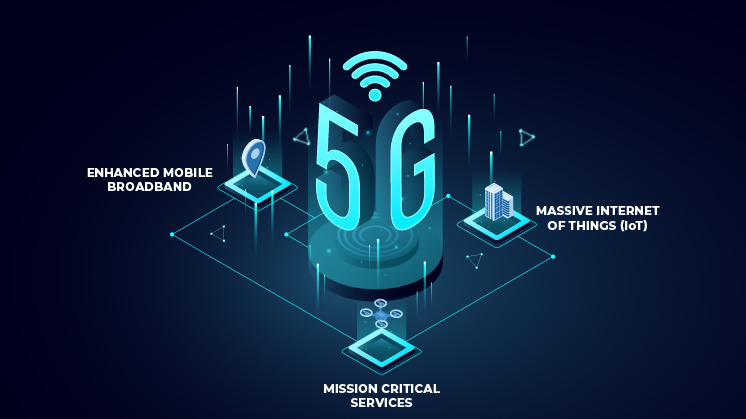 5G networks provide increased dependability and stability even in densely populated or congested areas.