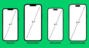 iPhone Screen Size and Resolution: The Ultimate Guide