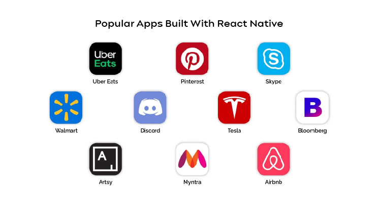 Popular Apps Built With React Native